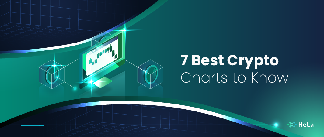 Crypto Charts to Track Market Trends